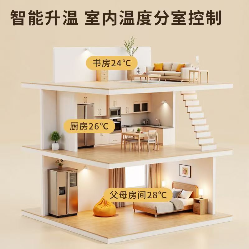 河间市 石墨烯电地暖公司哪家好？户型适配方案指南
